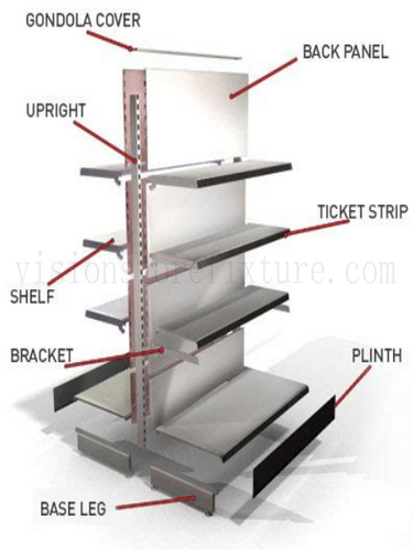 Double-sided display Grocery Store Gondola Shelves